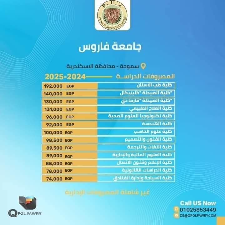 مصروفات الجامعات الخاصة والأهلية جميع التخصصات للعام الدراسي 2024 - 2025