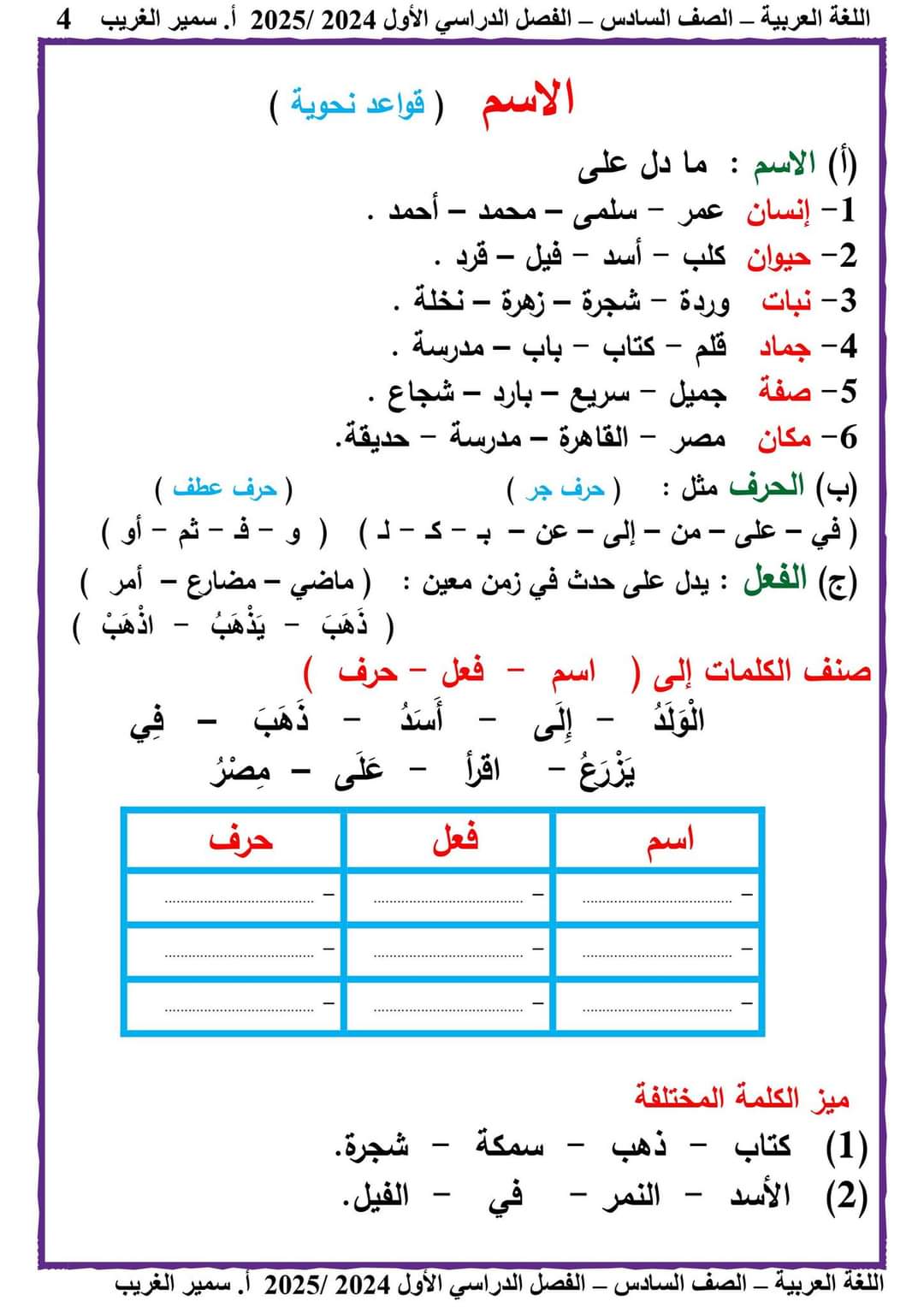 ملزمة سمير الغريب لغة عربية الصف السادس الابتدائي الترم الاول ٢٠٢٥