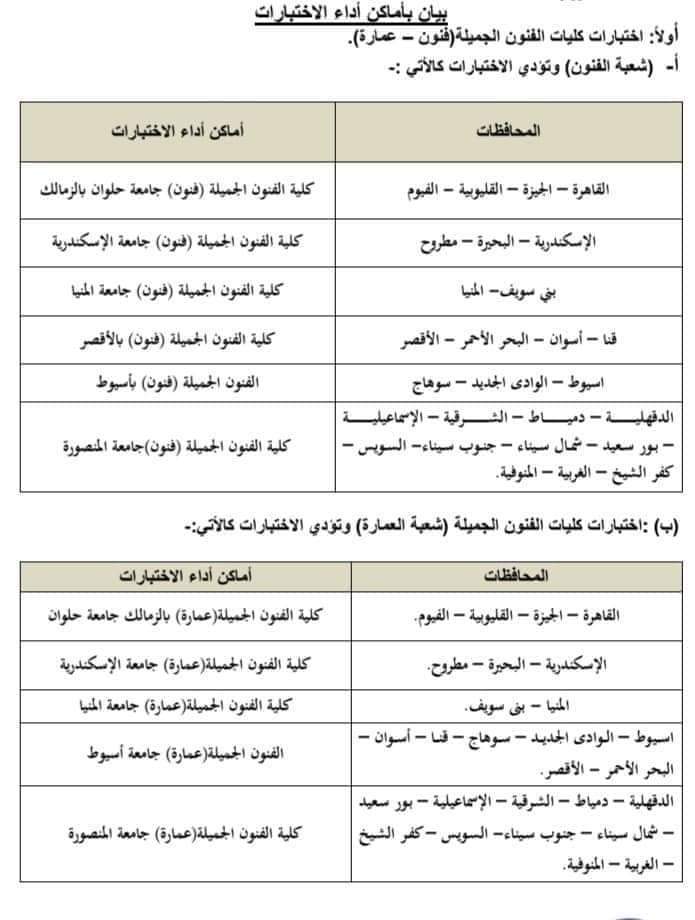 مواعيد التسجيل لامتحان القدرات لطلاب الثانوية العامة بداية من 25/7/2024