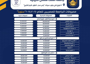 مصروفات وكليات الجامعات الاهلية القديمة " الجلالة ، الملك سلمان الدولية ، العلمين الدولية ، المنصورة الجديدة " لعام ٢٠٢٤/٢٠٢٥