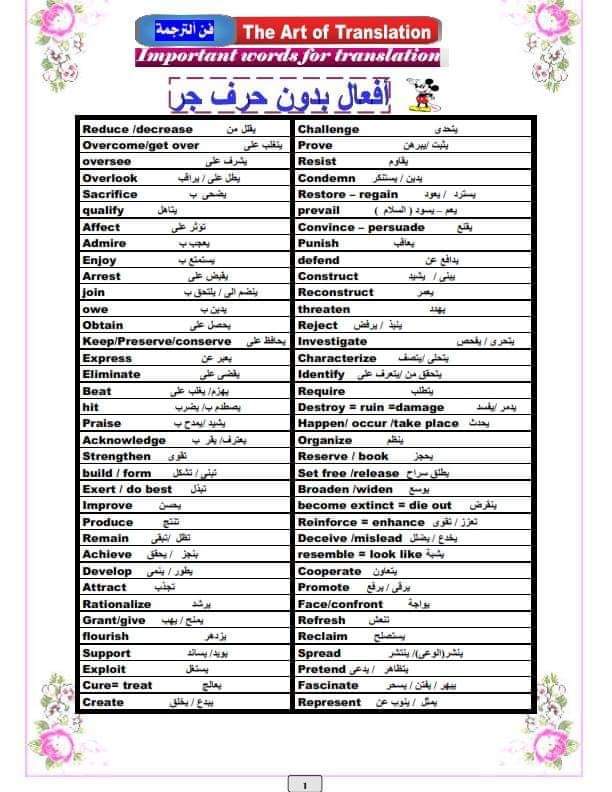 كورس تعليم الترجمة في اللغة الإنجليزية لطلاب الثانوية العامة