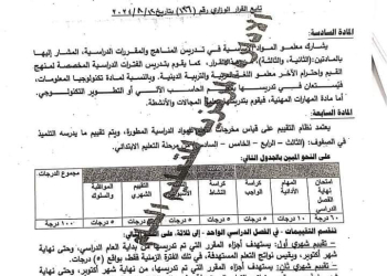 تفاصيل تغيير نظام التقييم لصفوف المرحلة الابتدائية من الصف الثالث الابتدائي إلى الصف السادس الابتدائي نظام جديد للعام الدراسي 2024 - 2025