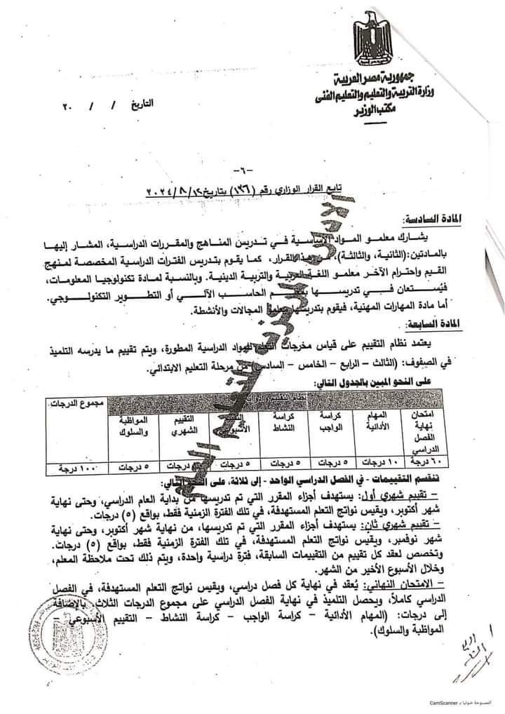 تفاصيل تغيير نظام التقييم لصفوف المرحلة الابتدائية من الصف الثالث الابتدائي إلى الصف السادس الابتدائي نظام جديد للعام الدراسي 2024 - 2025