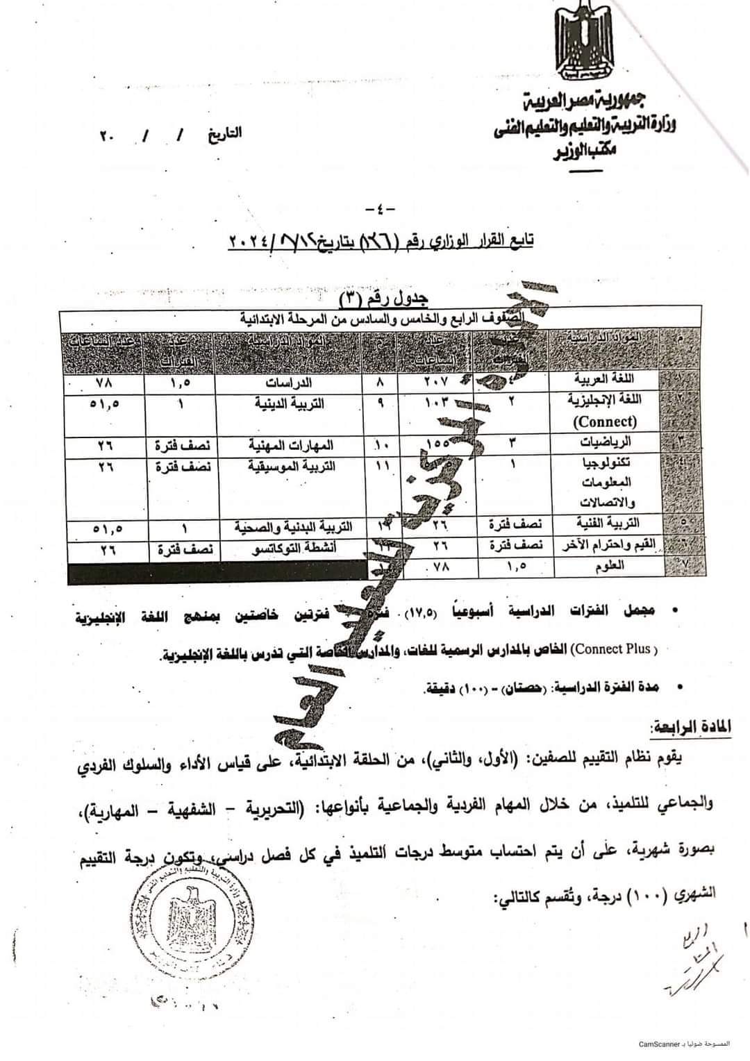 القرار الوزاري الخاص بنظام الدراسة والتقييم للمرحلة الابتدائية العام الدراسي 2024/2025