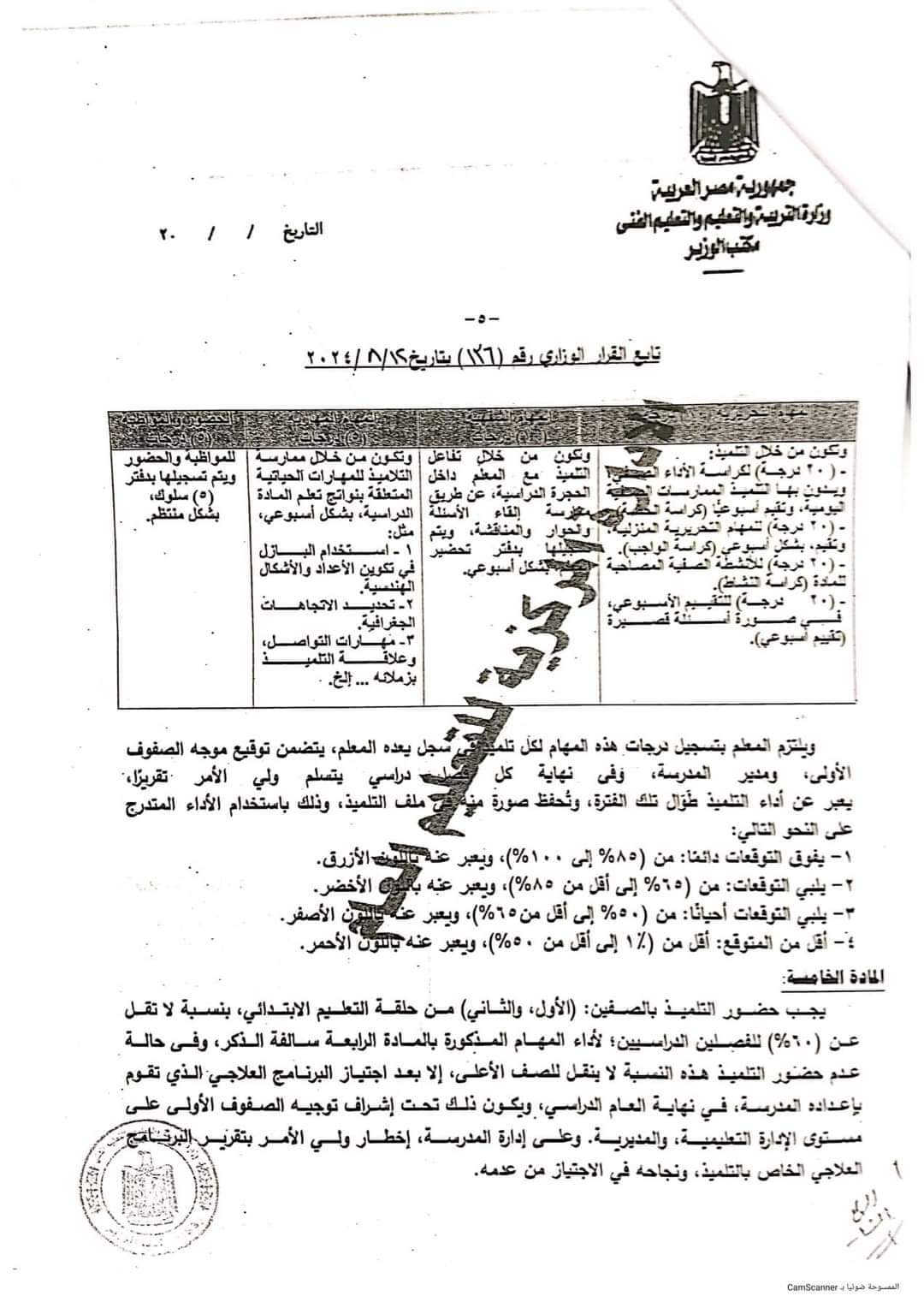 القرار الوزاري الخاص بنظام الدراسة والتقييم للمرحلة الابتدائية العام الدراسي 2024/2025