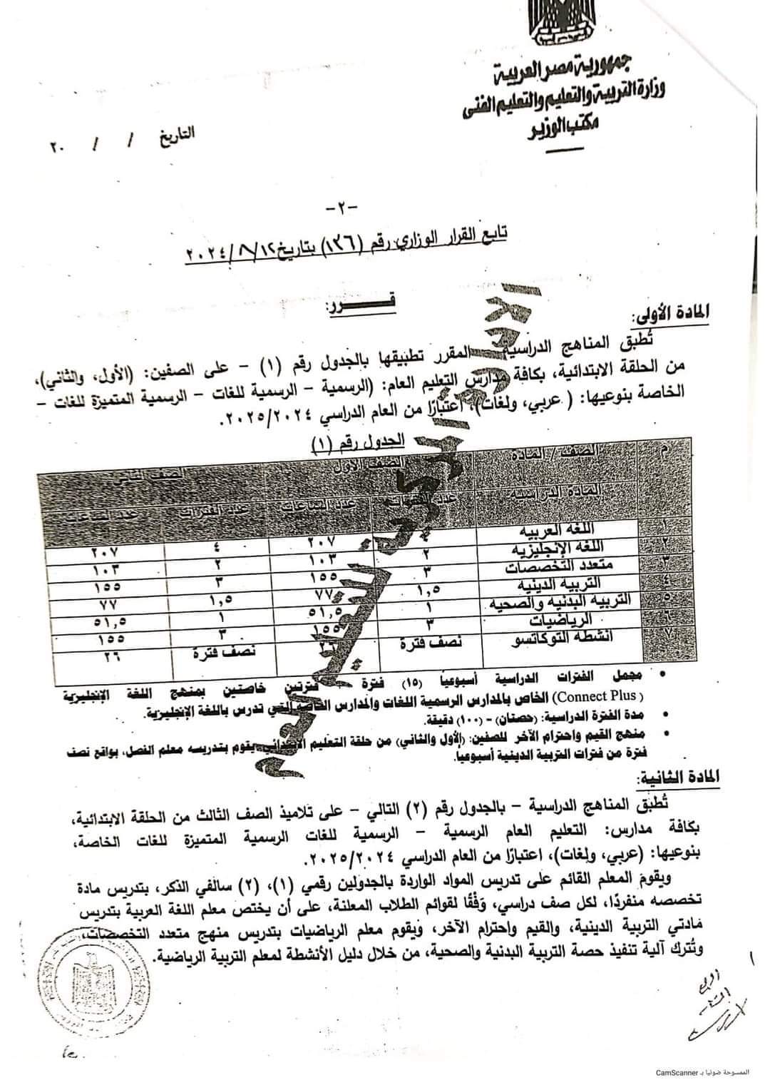 القرار الوزاري الخاص بنظام الدراسة والتقييم للمرحلة الابتدائية العام الدراسي 2024/2025