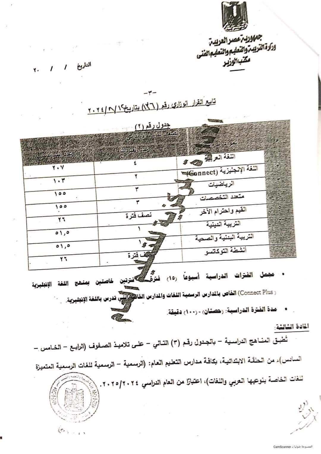 القرار الوزاري الخاص بنظام الدراسة والتقييم للمرحلة الابتدائية العام الدراسي 2024/2025