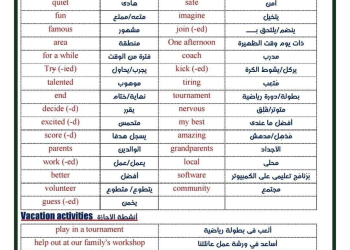 اقوى ملزمة شرح اللغة الإنجليزية اولى اعدادي نظام جديد الترم الاول 2025