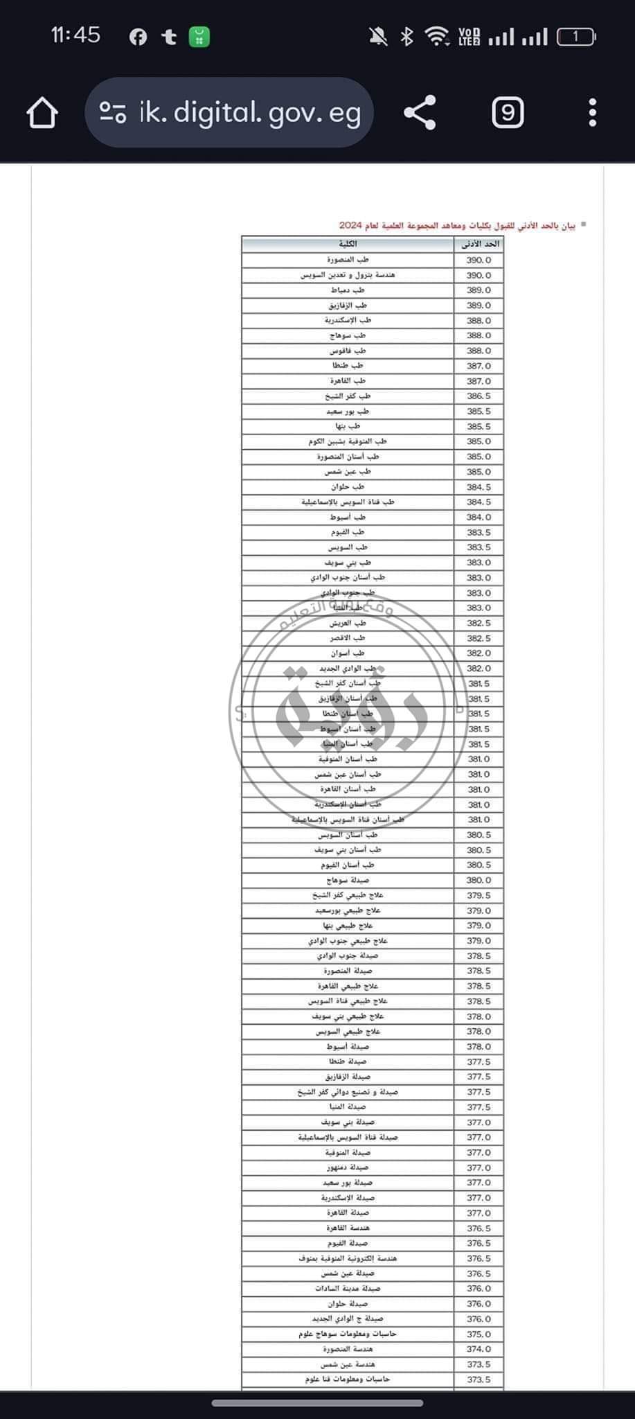 الحد الأدنى لتنسيق الجامعات المرحلة الأولى أدبي وعلمي 2024