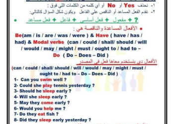 كورس تمهيد منهج اللغة الإنجليزية للصف الاول الاعدادي نظام جديد