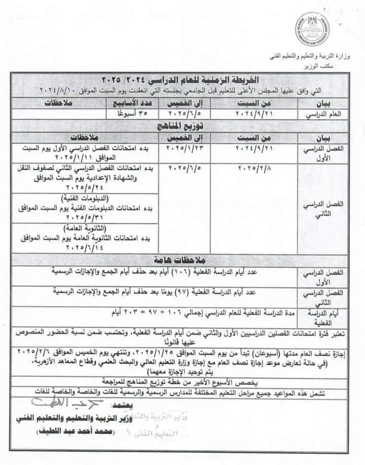 الخطة الزمنية الجديدة للعام الدراسي 2024 - 2025