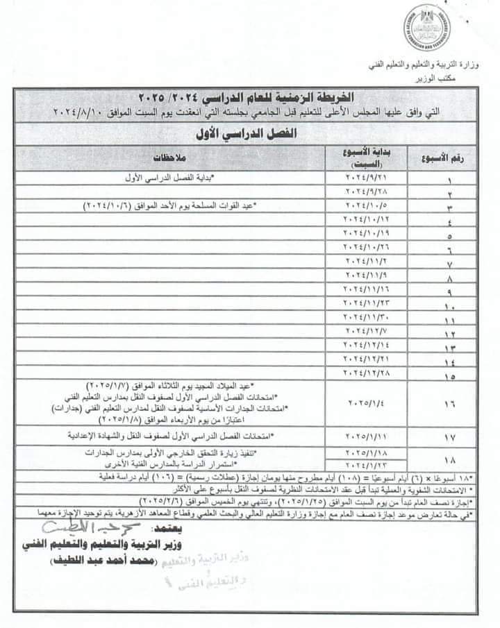 الخطة الزمنية الجديدة للعام الدراسي 2024 - 2025