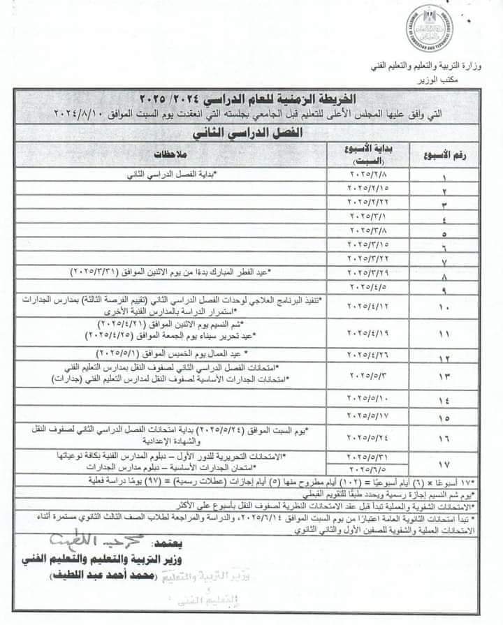 الخطة الزمنية الجديدة للعام الدراسي 2024 - 2025