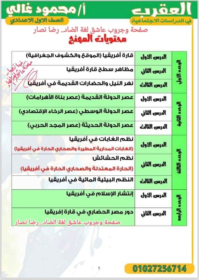 شرح الدرس الاول دراسات اجتماعية الصف الاول الاعدادي الترم الاول 2025