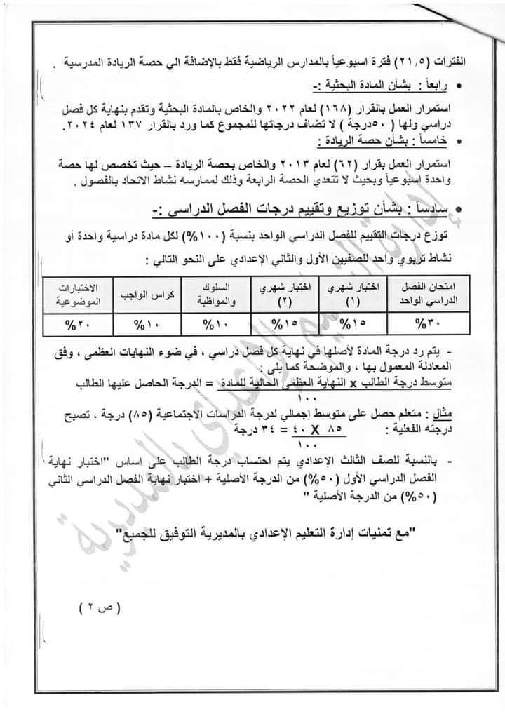 نظام تقييم اعمال السنة للمرحلة الابتدائية والإعدادية والثانوية 2025