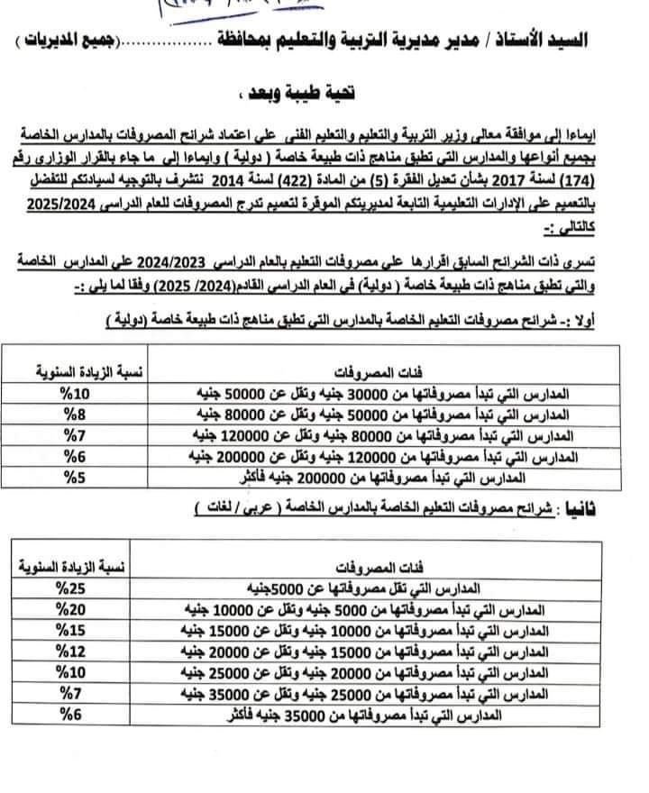 مصروفات المدارس الخاصة العربي واللغات والدولية للعام الدراسي 2024 - 2025