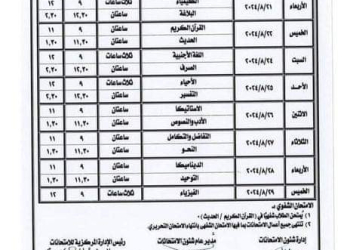 جدول امتحانات الثانوية الأزهرية الدور الثاني ٢٠٢٤