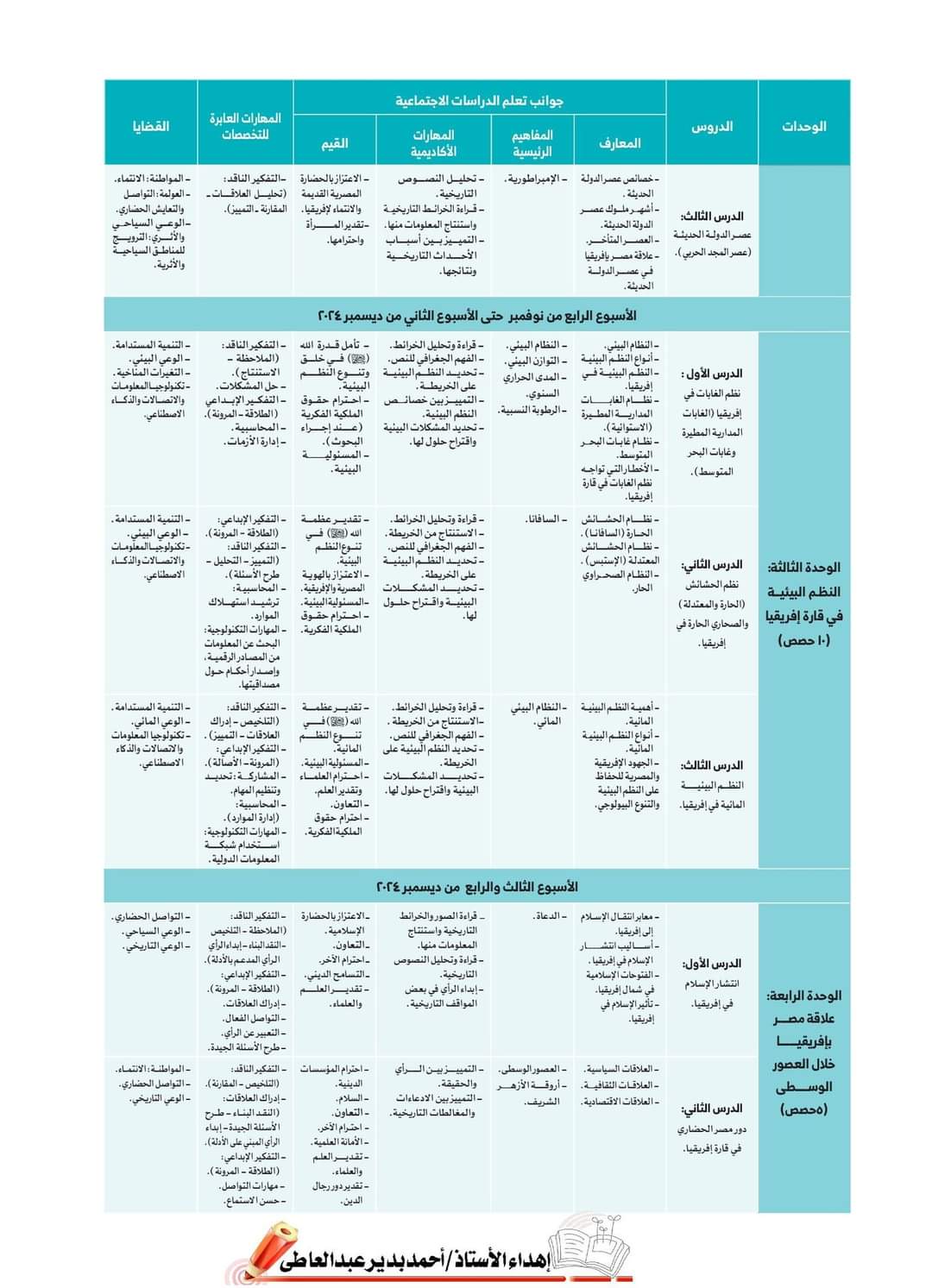 تحميل كتاب الدراسات الاجتماعية اولى اعدادي نظام جديد الترم الاول 2025