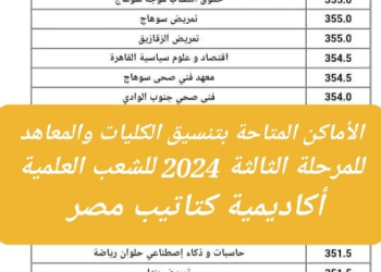 الأماكن المتاحة بتنسيق الكليات والمعاهد للمرحلة الثالثة 2024 للشعب العلمية - اخبار التعليم