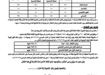 تحميل الرسوم الدراسية ومقابل الخدمات للمدارس الرسمية للغات والمدارس الرسمية المتميزة للغات