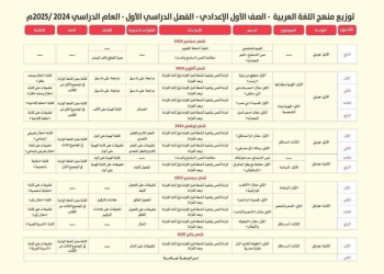 توزيع منهج اللغة العربية الصف الأول الإعدادي نظام جديد الترم الاول 2025