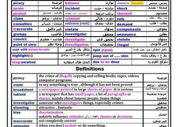 تحميل اقوى ملزمة شرح وتدريبات اللغة الإنجليزية للشهادة الاعدادية الترم الاول