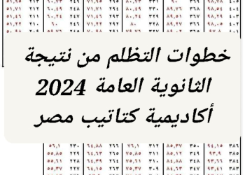 شرح طريقة وخطوات التظلم من نتيجة الثانوية العامة 2024