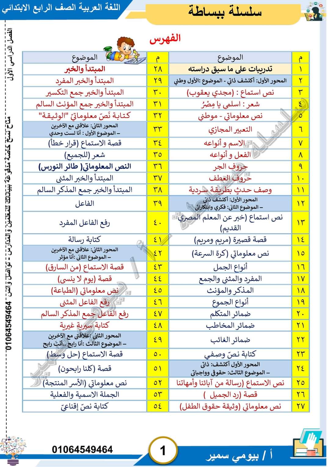 تحميل مذكرات بيومي سمير في اللغة العربية للصف الرابع والخامس والسادس الابتدائي الترم الاول 2025