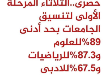 حصريا الثلاثاء المرحلة الأولى لتنسيق الجامعات 2024 بحد أدنى 89% للعلوم  و87.3% للرياضيات  و67.5% للأدبي