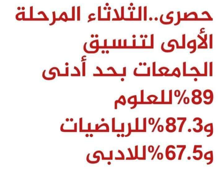 حصريا الثلاثاء المرحلة الأولى لتنسيق الجامعات 2024 بحد أدنى 89% للعلوم و87.3% للرياضيات و67.5% للأدبي