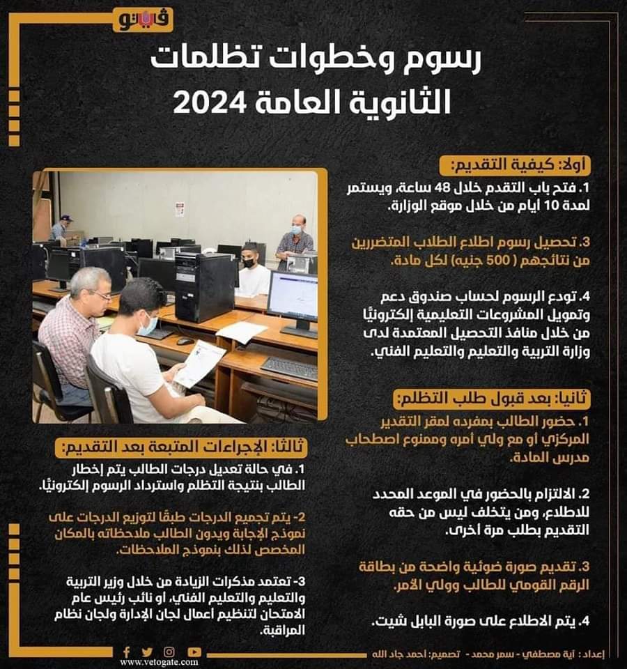 حصريا الثلاثاء المرحلة الأولى لتنسيق الجامعات 2024 بحد أدنى 89% للعلوم و87.3% للرياضيات و67.5% للأدبي - اخبار التعليم