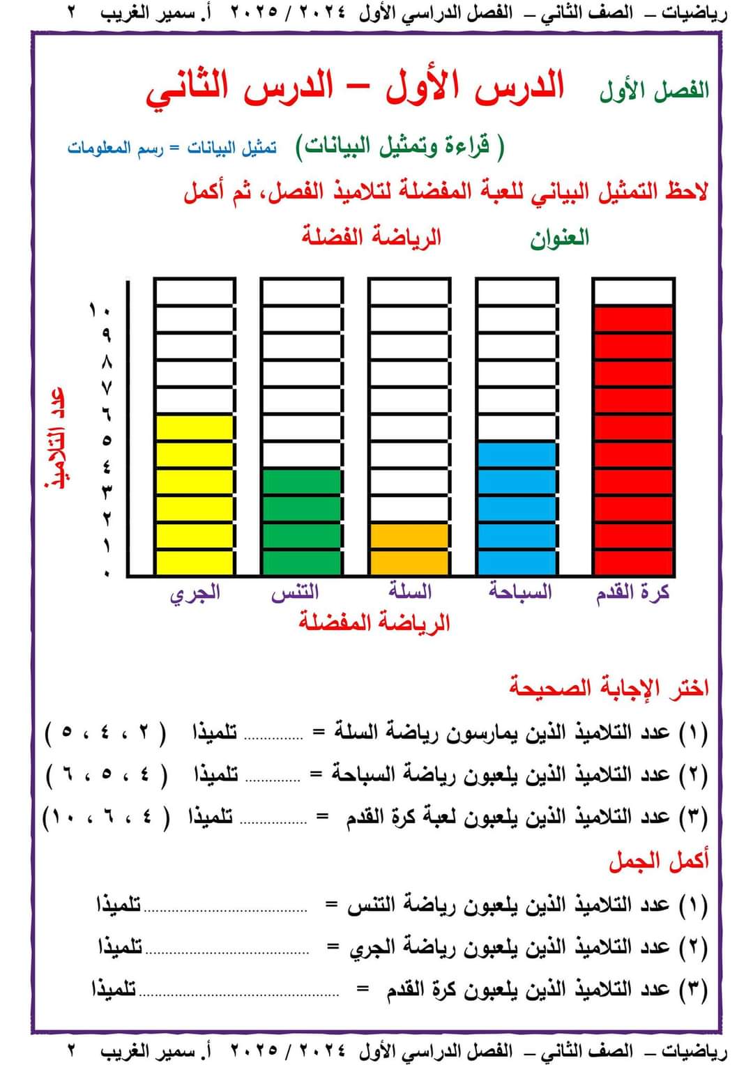 تحميل ملزمة سمير الغريب رياضيات الصف الثاني الابتدائي الترم الاول ٢٠٢٥