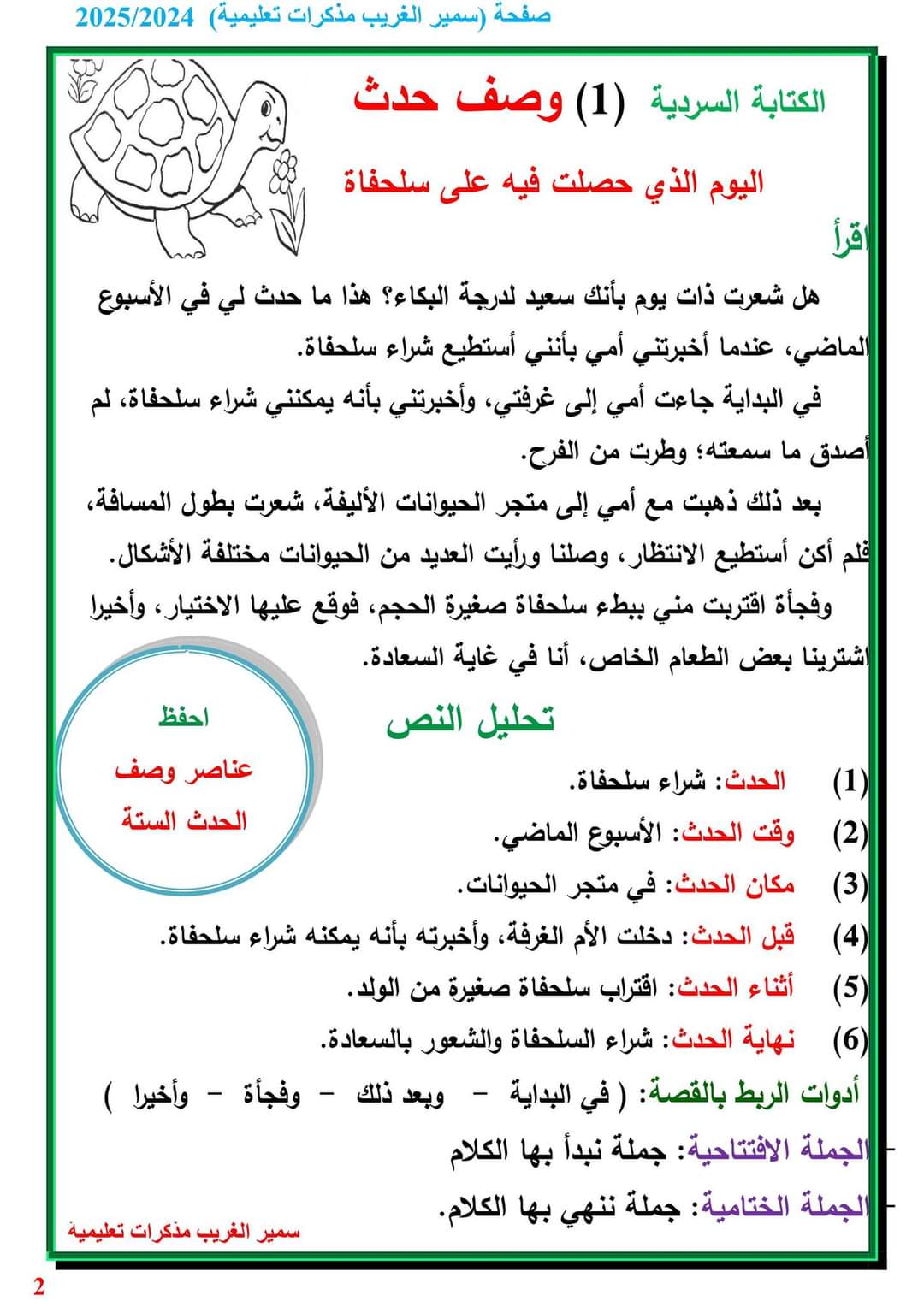 اقوى ملزمة شرح التعبير الكتابي رابعة ابتدائي 2025