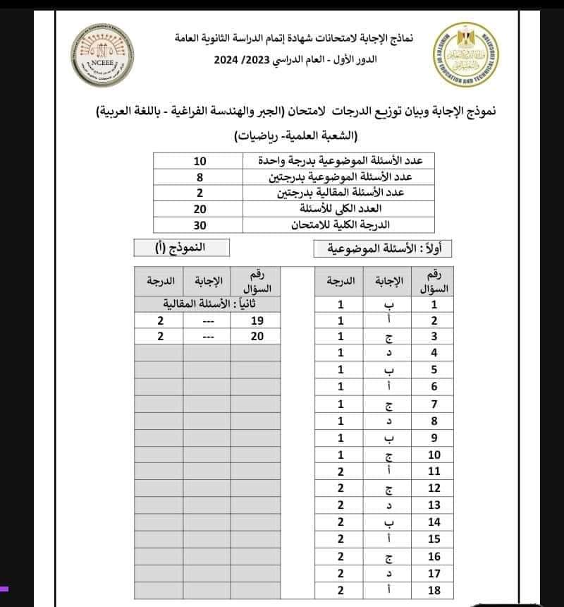 نموذج الإجابة الرسمي وتوزيع الدرجات لمادة الجبر والهندسة الفراغية للثانوية العامة 2024