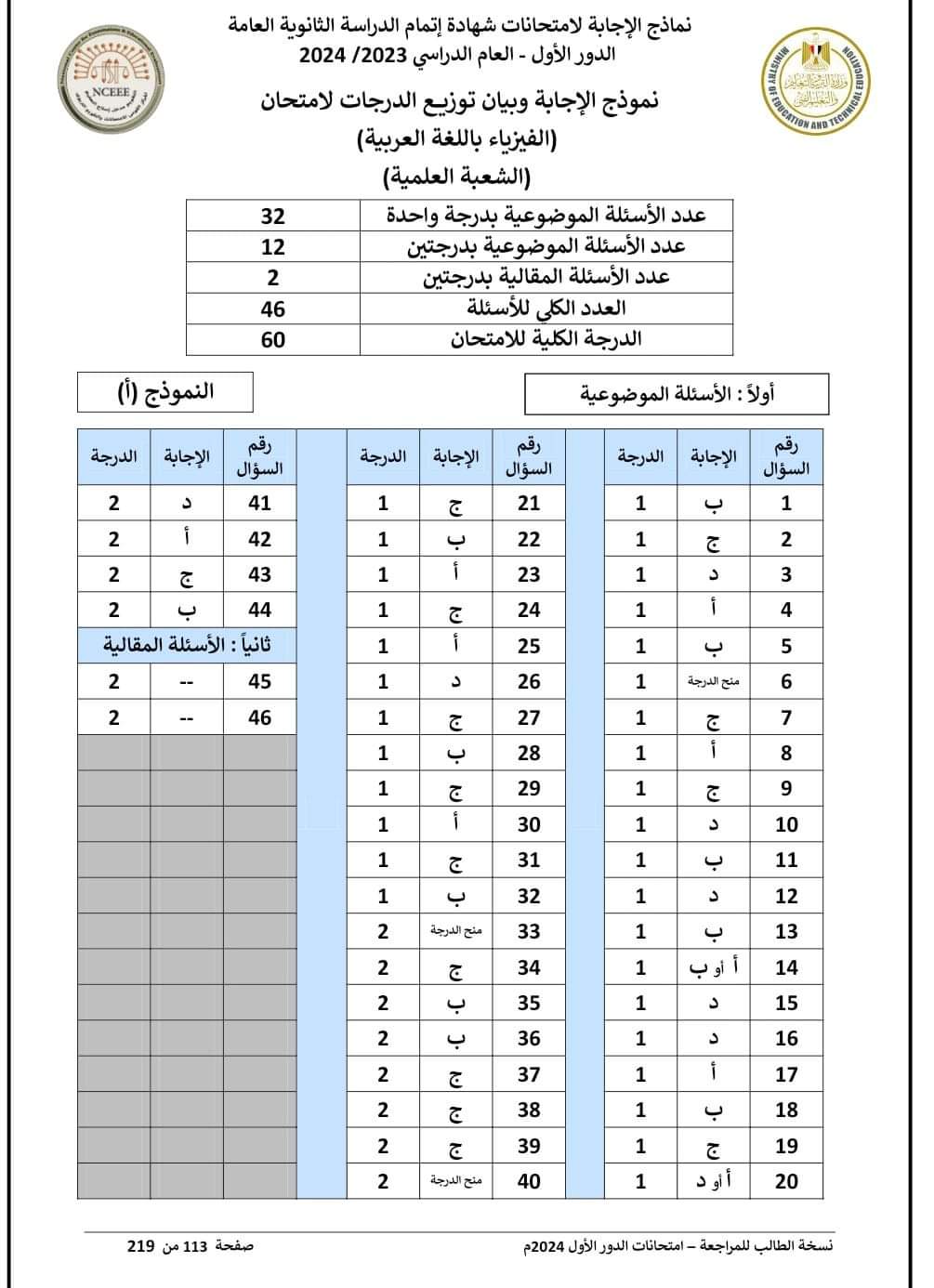 نموذج الإجابة الرسمي وتوزيع الدرجات لمادة الفيزياء للثانوية العامة 2024