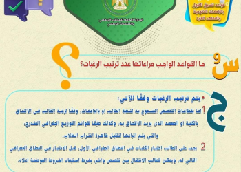 شرح طريقة كتابة رغبات تنسيق الجامعات وأهمية ترتيبها - اخبار التعليم