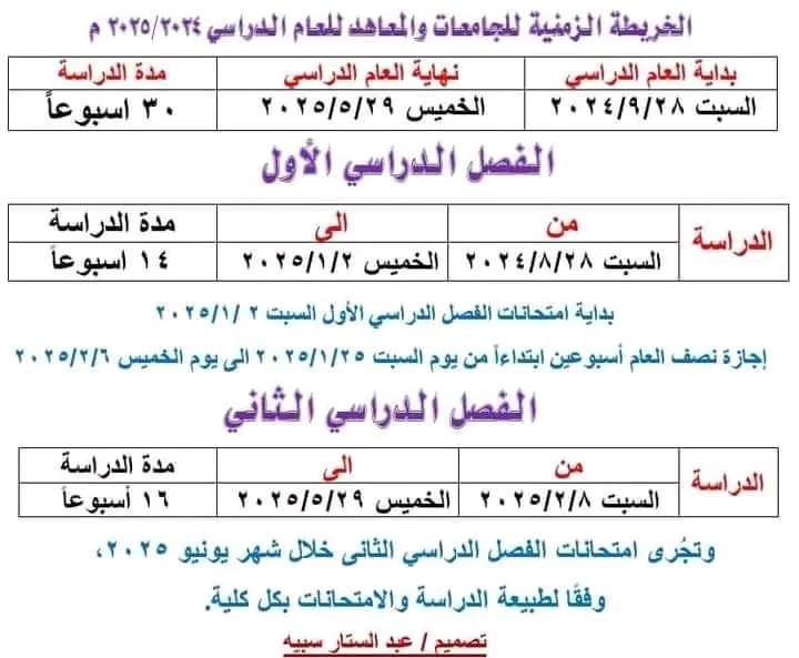 الخريطة الزمنية للعام الدراسي الجديد ٢٠٢٤ - ٢٠٢٥