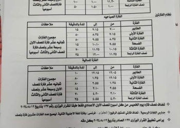 جدول مواعيد المدارس الابتدائية والإعدادية للعام الدراسي 2024 / 2025 لمحافظة الدقهلية