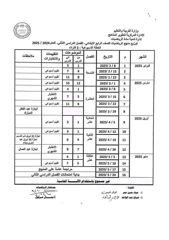 توزيع منهج الرياضيات للمرحلة الابتدائية الفصل الدراسي الثاني 2025