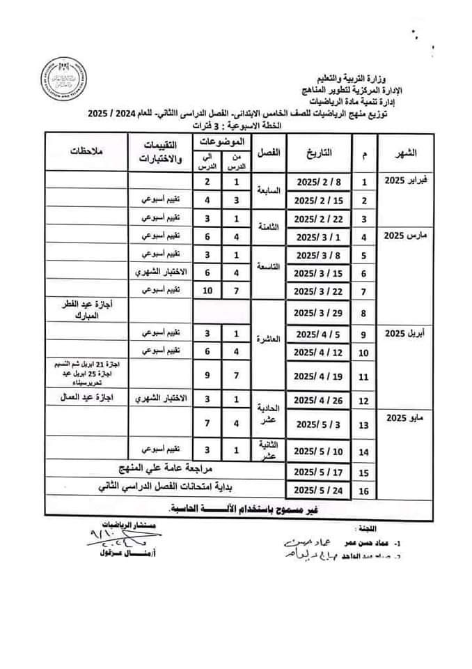 توزيع منهج الرياضيات للمرحلة الابتدائية الفصل الدراسي الثاني 2025