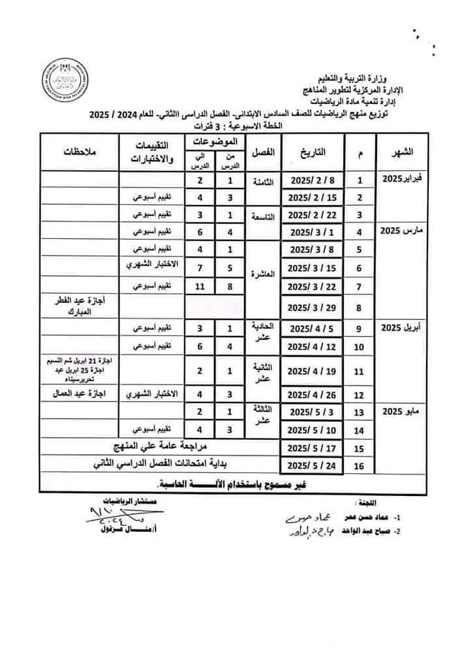 توزيع منهج الرياضيات للمرحلة الابتدائية الفصل الدراسي الثاني 2025