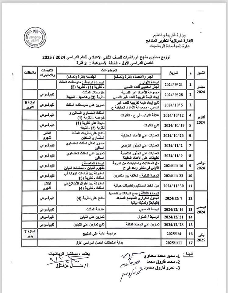 توزيع منهج الرياضيات للمرحلة الاعدادية الفصل الدراسي الاول والثاني 2025