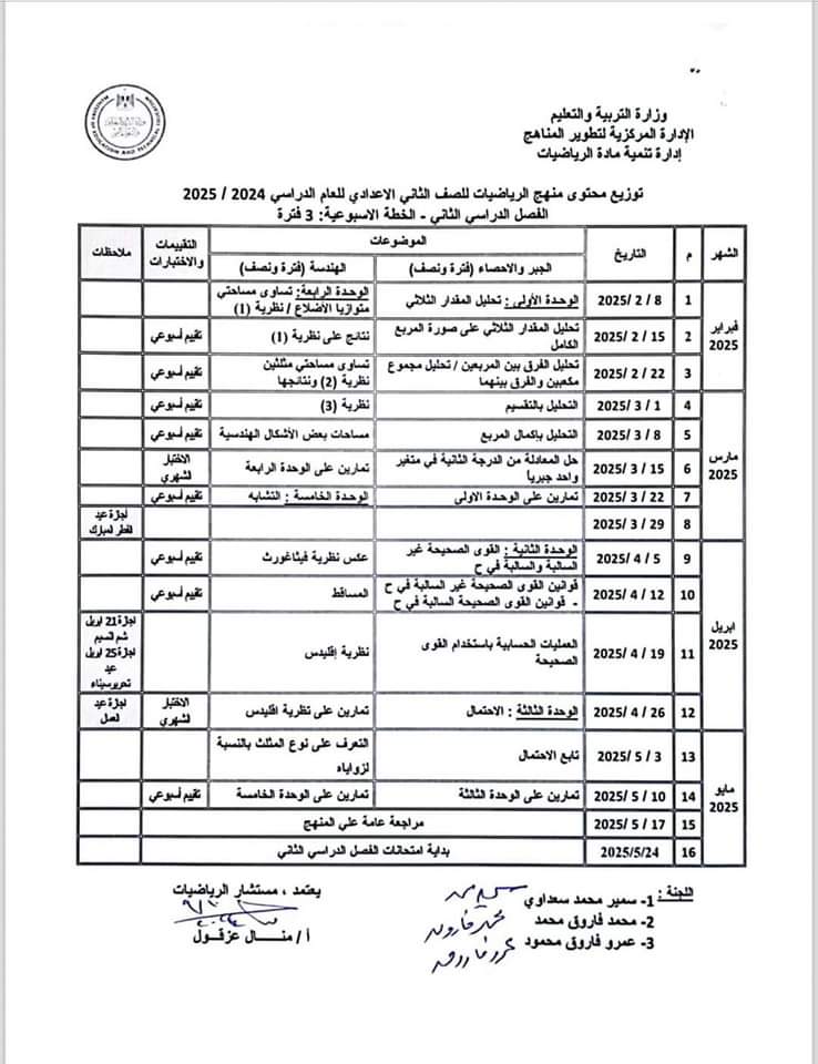 توزيع منهج الرياضيات للمرحلة الاعدادية الفصل الدراسي الاول والثاني 2025