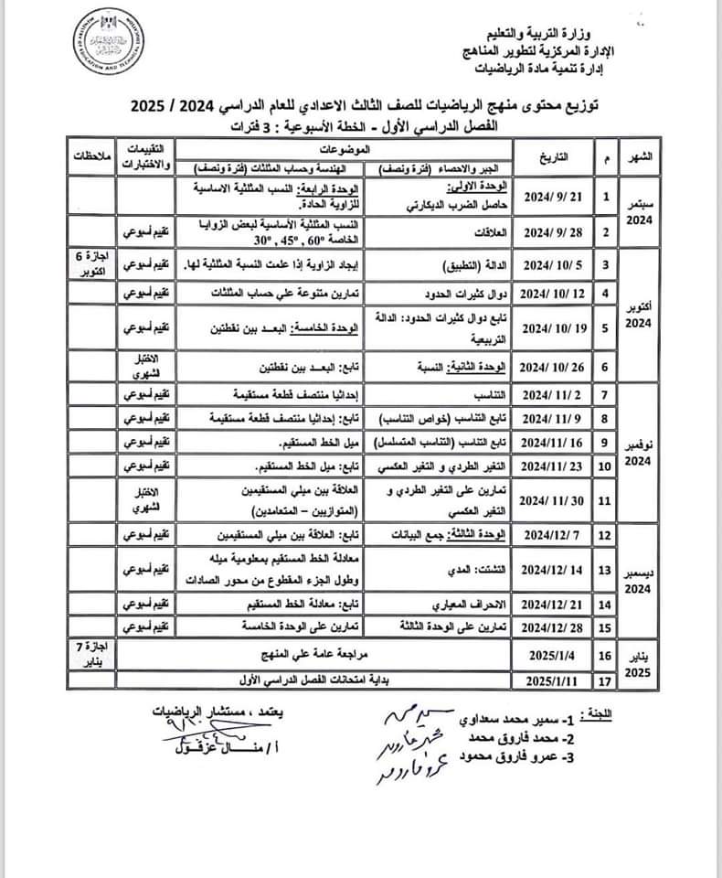 توزيع منهج الرياضيات للمرحلة الاعدادية الفصل الدراسي الاول والثاني 2025