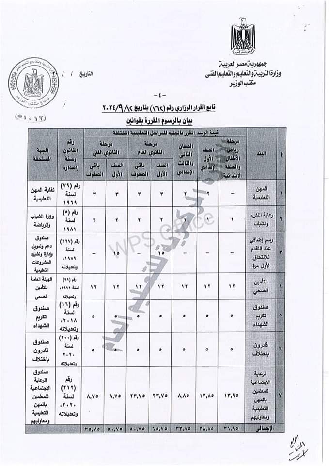 مسودة تلقائية