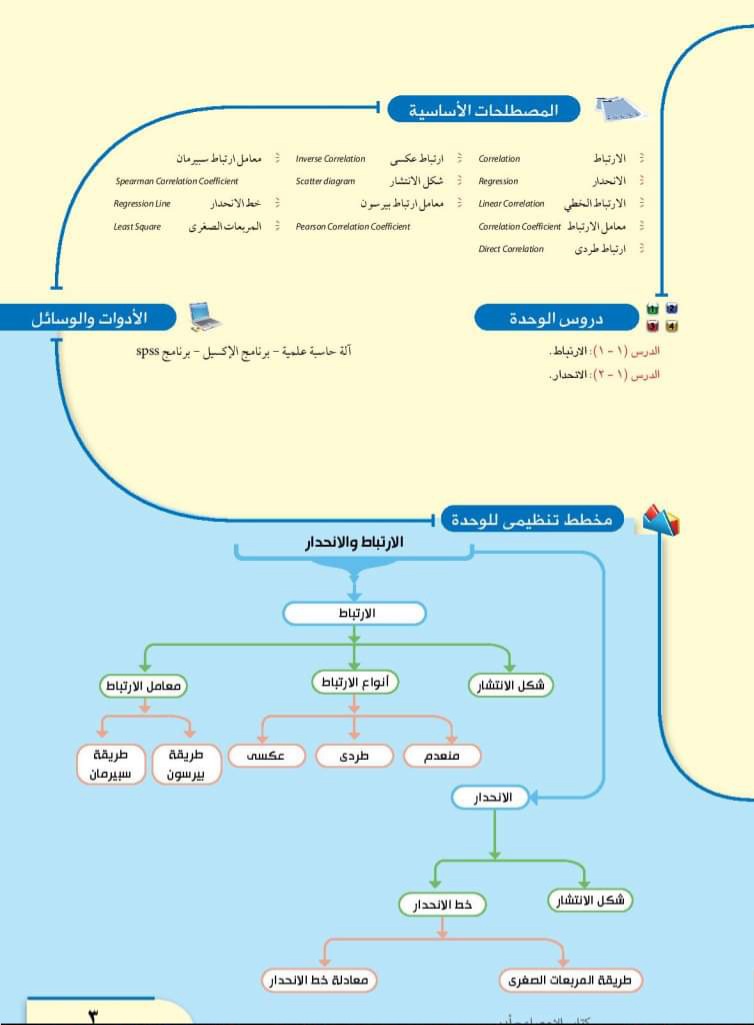 تحميل كتاب الاحصاء الجديد للصف الأول الثانوي الترم الاول 2025