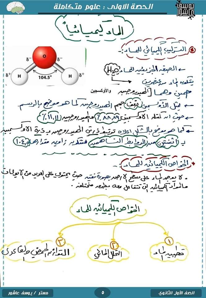 ملزمة شرح الدرس الاول علوم متكاملة للصف الاول الثانوي الترم الاول