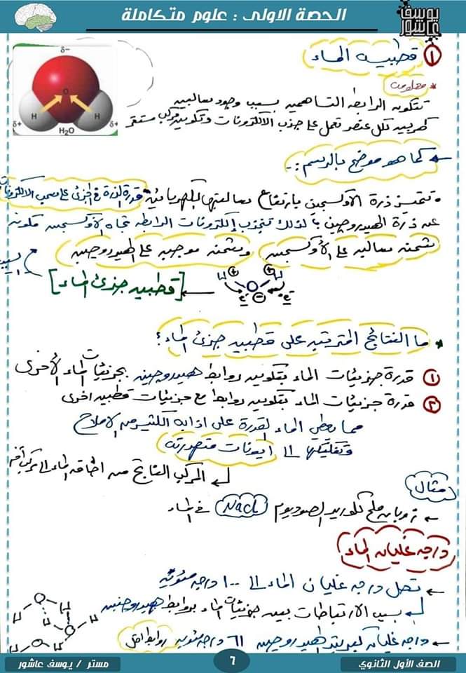 ملزمة شرح الدرس الاول علوم متكاملة للصف الاول الثانوي الترم الاول