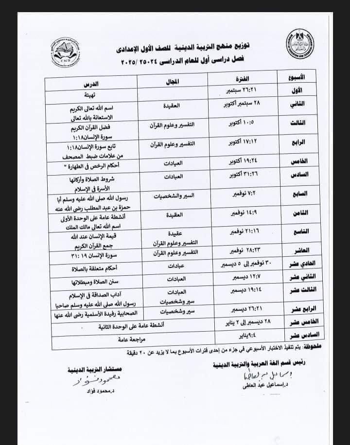 توزيع منهج التربية الدينية الصف الاول الاعدادي الترم الاول 2025