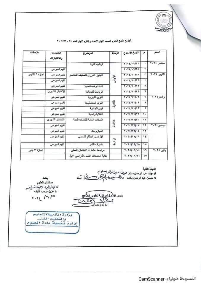 خطة توزيع منهج العلوم للصف الاول الاعدادي الترم الاول 2025